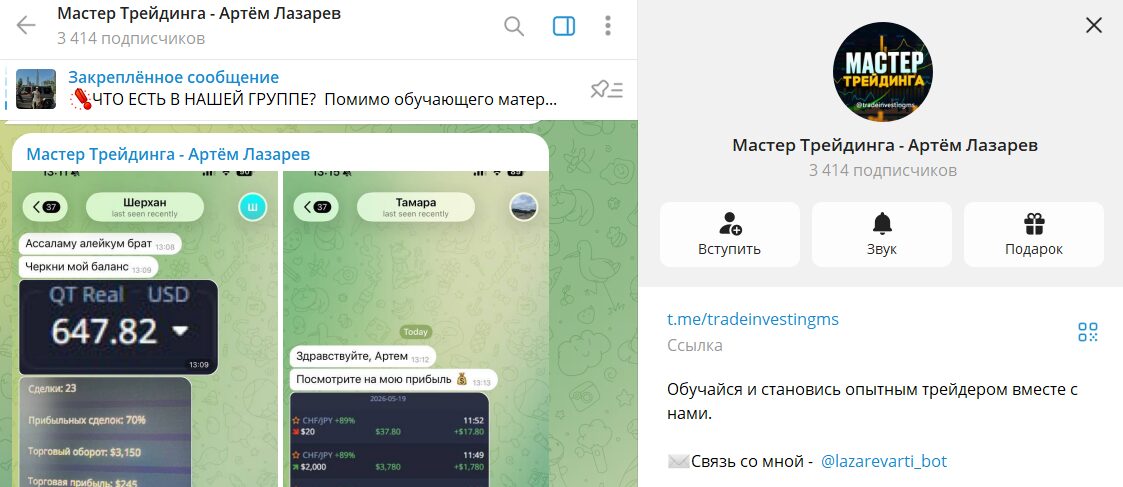 Обзор канала в телеграме Мастер трейдинга Артем Лазарев
