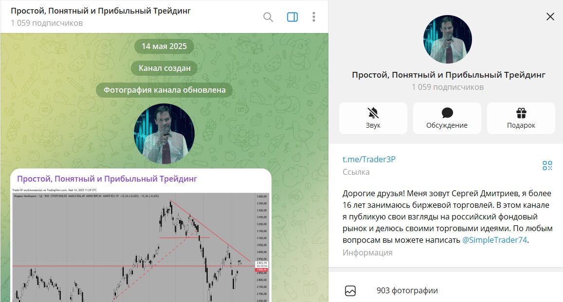 Описание канала Простой, понятный и прибыльный трейдинг