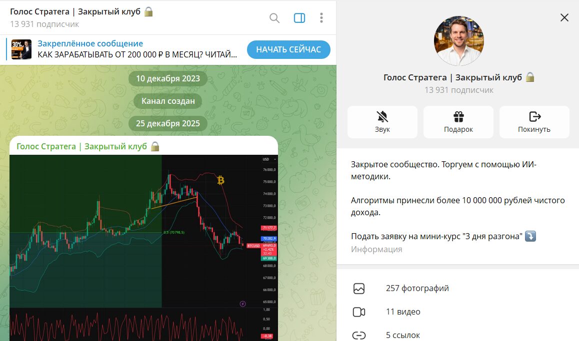 Описание канала ТГ Голос стратега Закрытый клуб