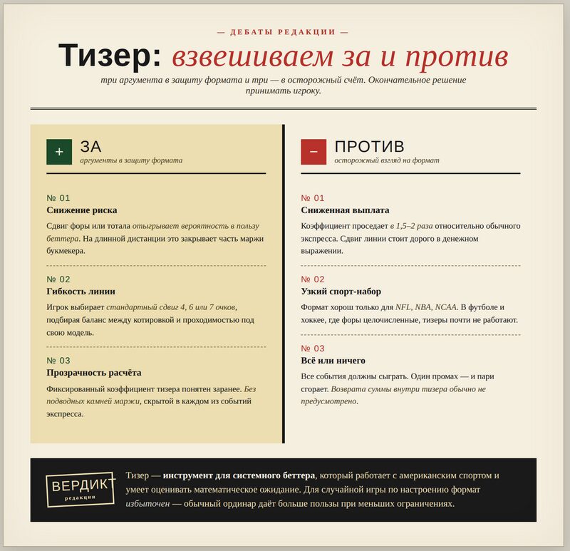 Преимущества и недостатки