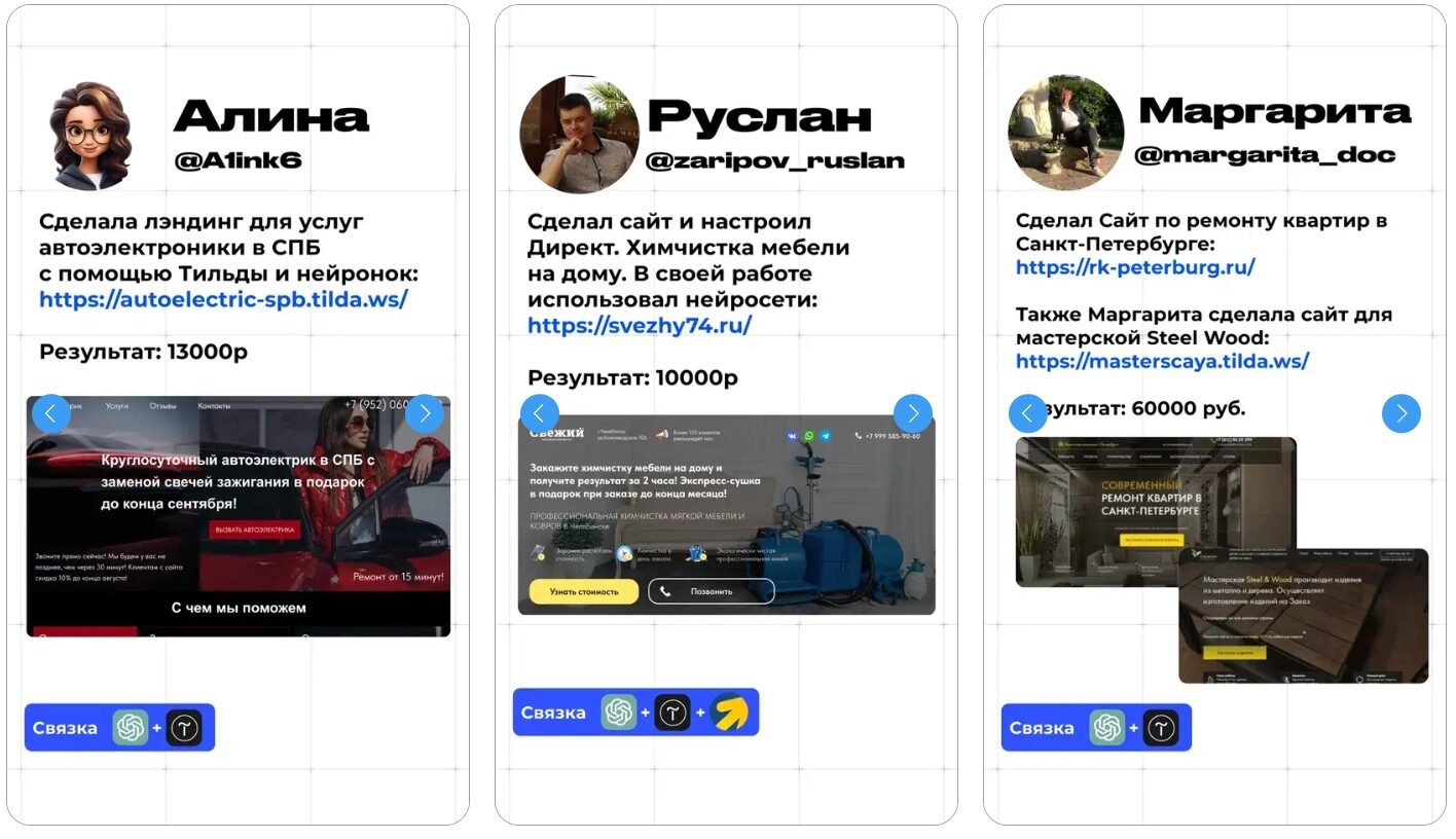 Результаты учеников со школы Сергея Нагорного GORA ACADEMY