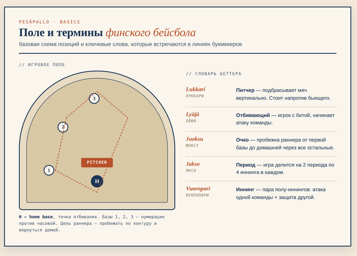 Что такое песапалло