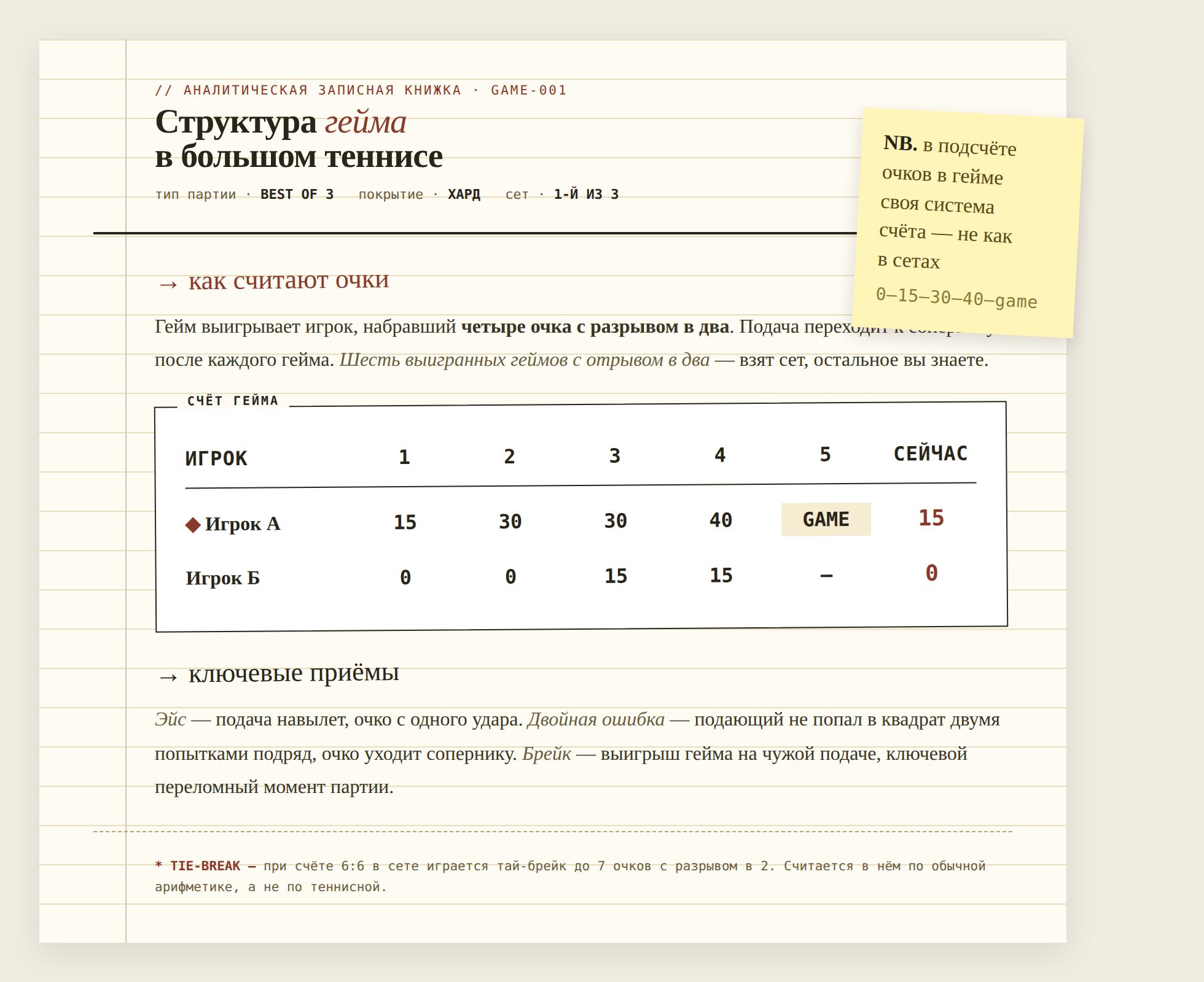 ставки на геймы в теннисе