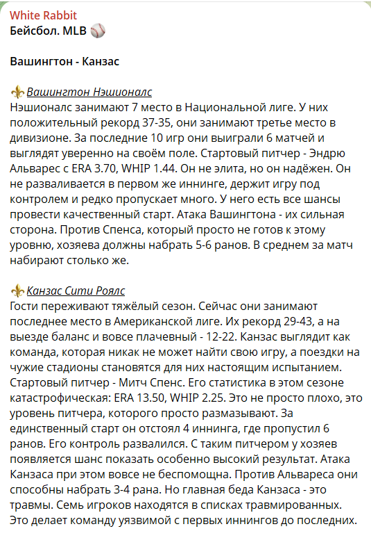 Бесплатная ставка на канале в телеграмме White Rabbit