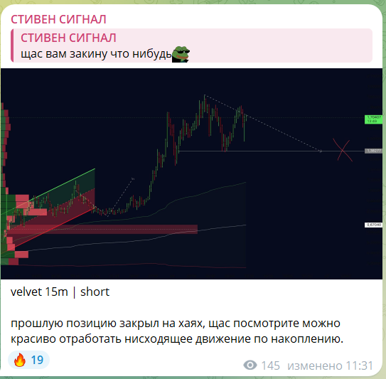 Бесплатные сигналы на канале в телеграмме Стивен Сигнал