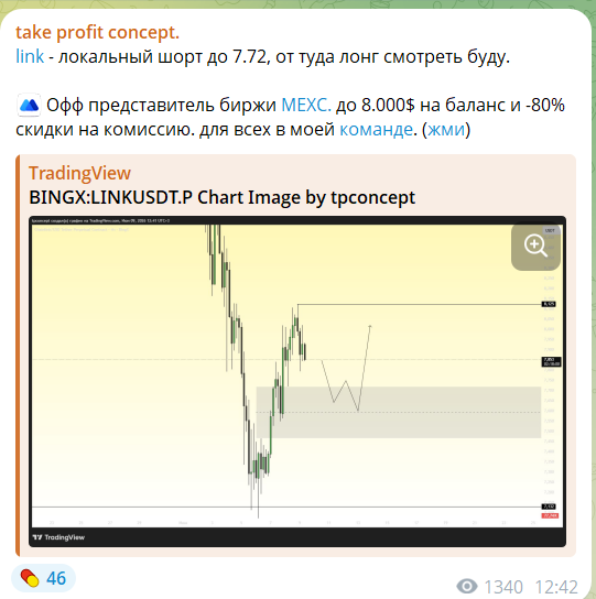 Бесплатный прогноз на канале в телеграмме take profit concept