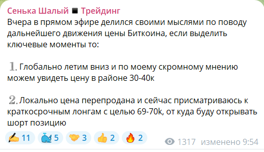 Бесплатный сигнал на канале ТГ Сенька Шалый Трейдинг