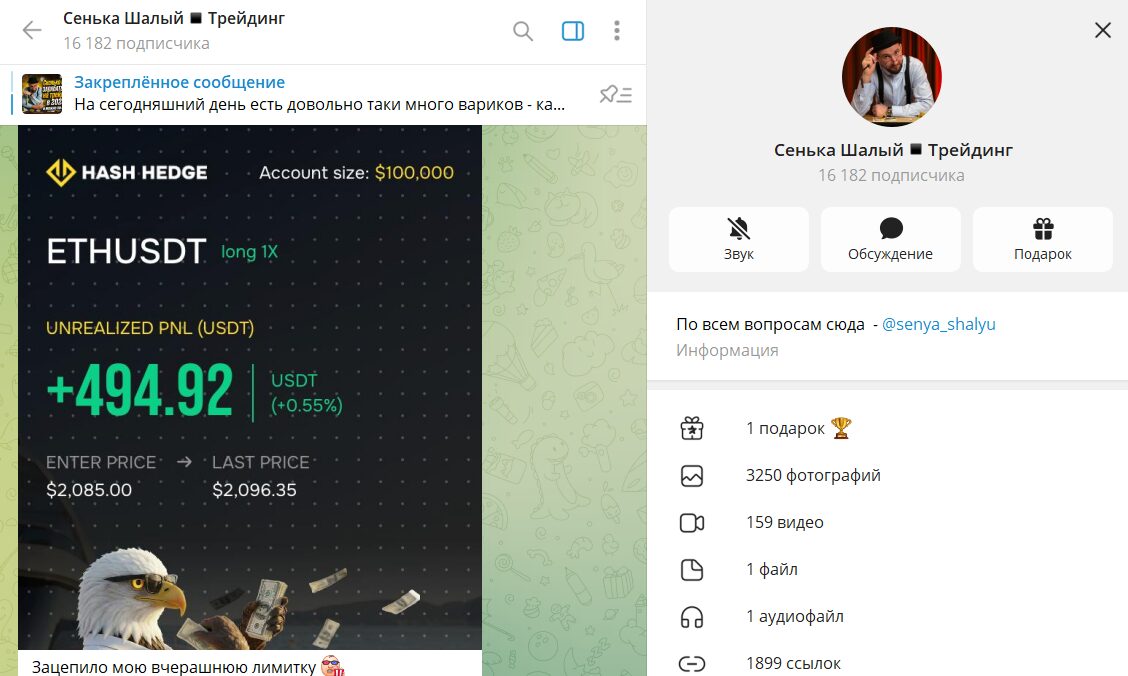 Вводные данные по каналу в телеграмме Сенька Шалый Трейдинг