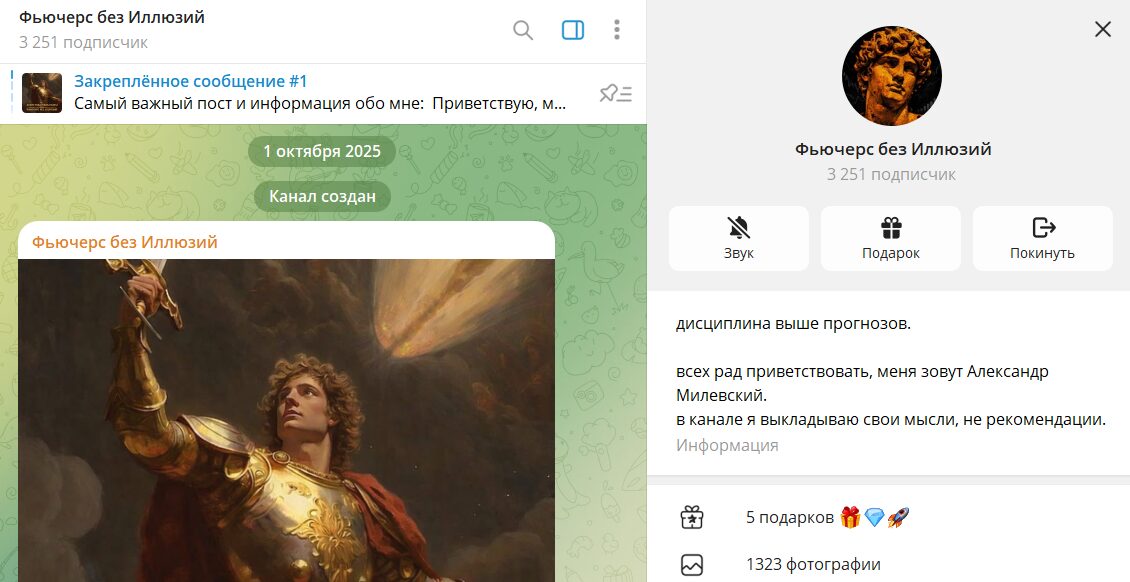 Дата основания канала Telegram Фьючерсы без иллюзий