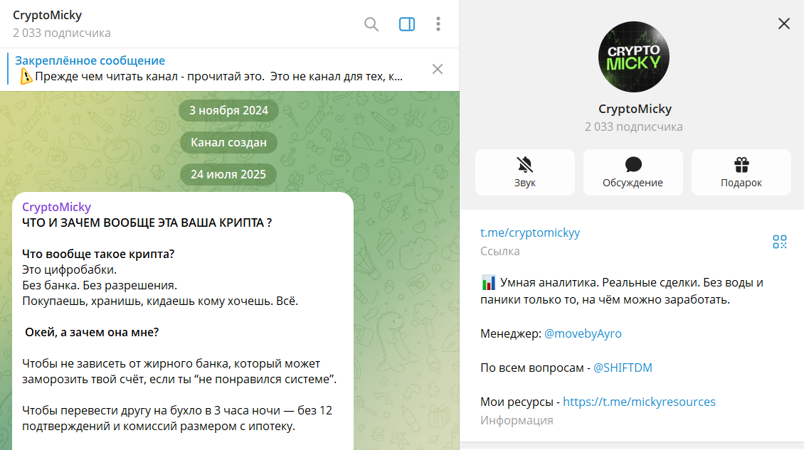 Дата регистрации канала в телеграмме CryptoMicky