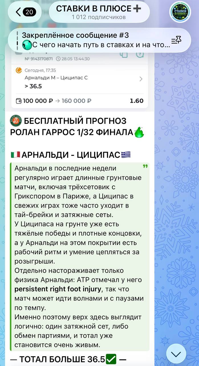 Обзор бесплатных прогнозов на канале Ставки в плюсе