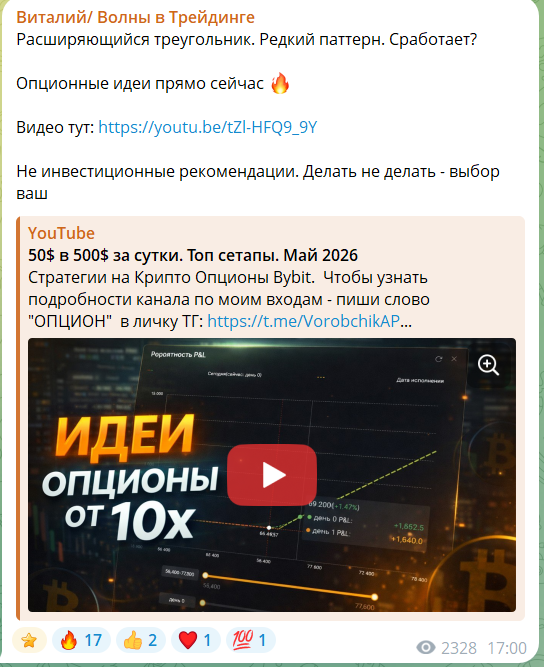 Обзор рынка на канале в телеграме Виталий Волны в трейдинге