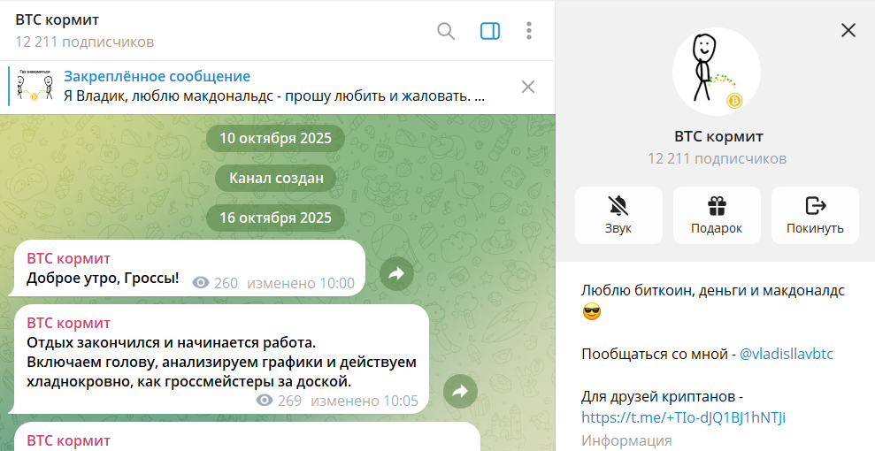 Описание телеграмм-канала BTC кормит с сигналами