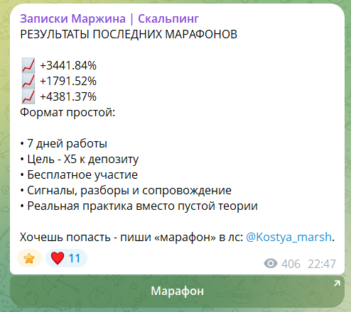 Статистика на канале ТГ Записки Маржина Скальпинг