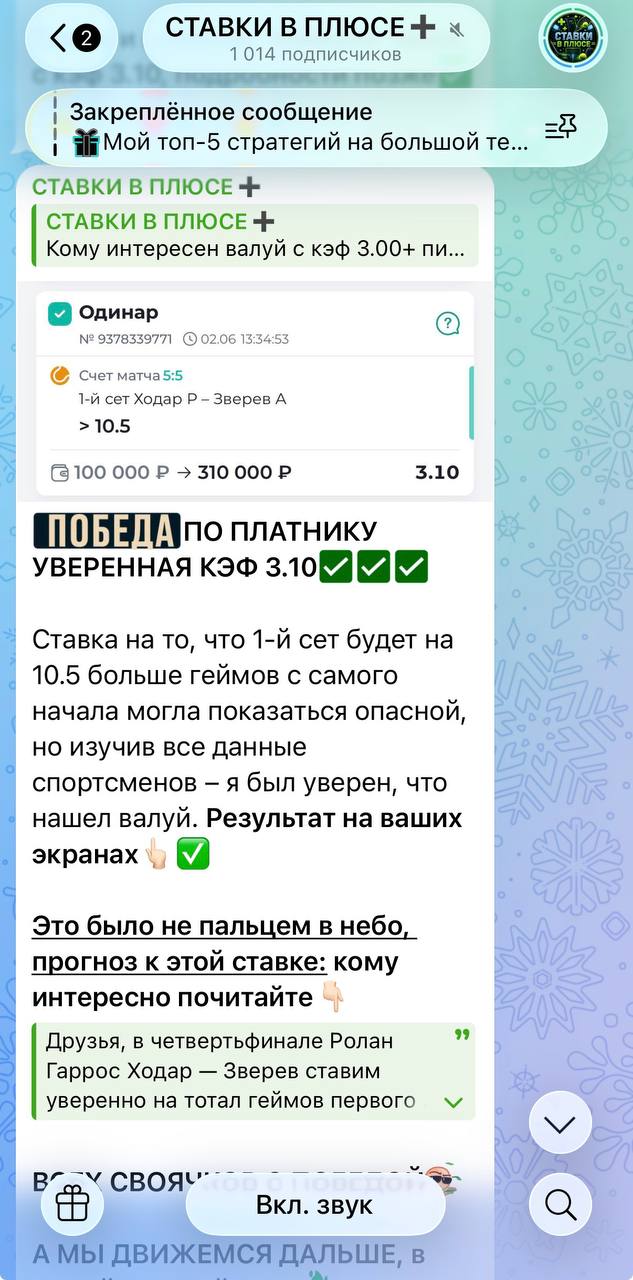 Статистика на канале в телеграмме Ставки в плюсе