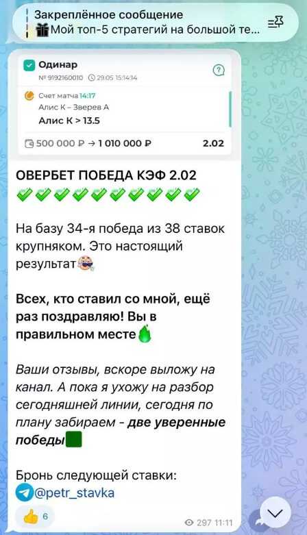 Статистика на канале в телеграме Хоккей в плюсе