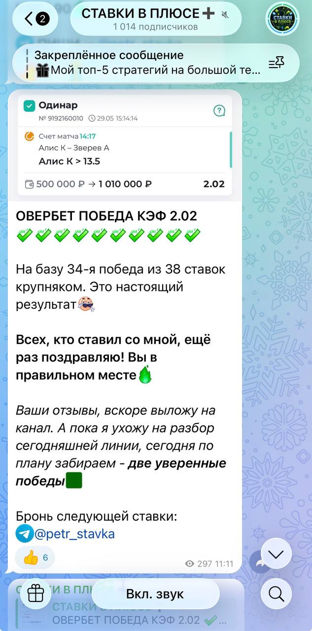 Статистика на канале в телеграмме Ставки в плюсе