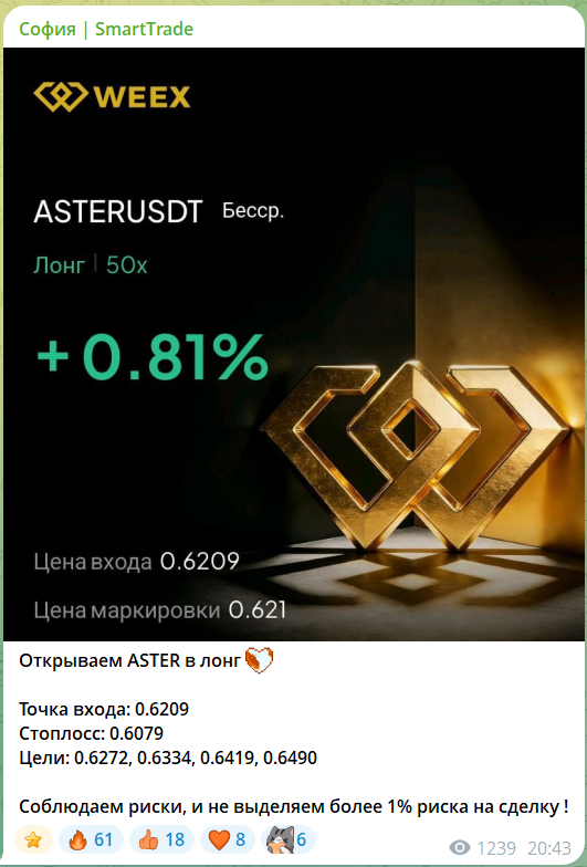 Бесплатные советы с канала в телеграмме София SmartTrade