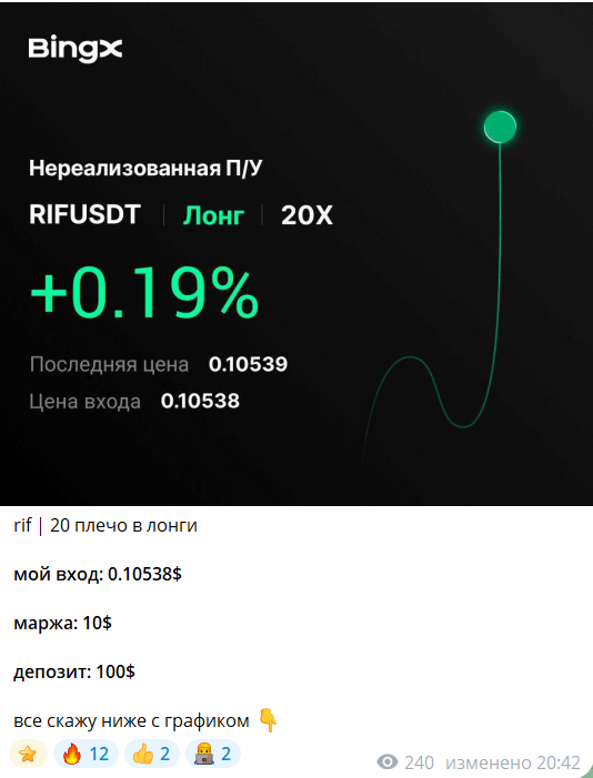 Бесплатный прогноз с канала ТГ Александр Романов Crypto Futures