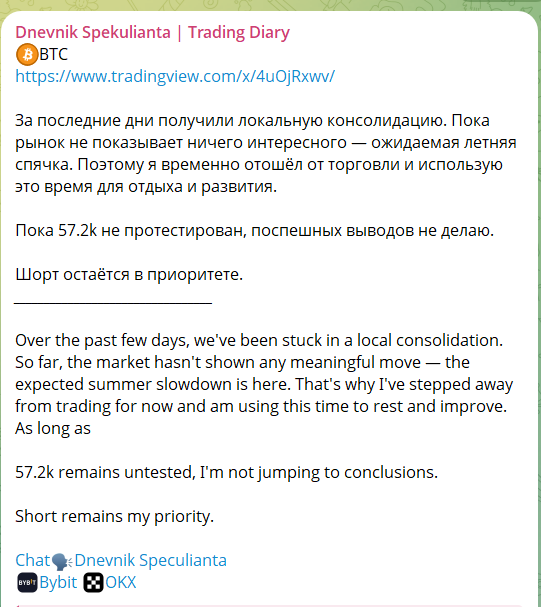 Бесплатный прогноз с канала TG Dnevnik Spekulianta Trading Diary