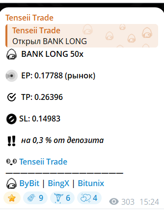 Бесплатный сигнал с канала в телеграмме Tenseii Trade