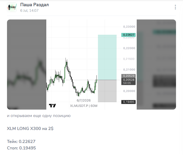 Бесплатный сигнал с телеграмм-канала Паша Раздал