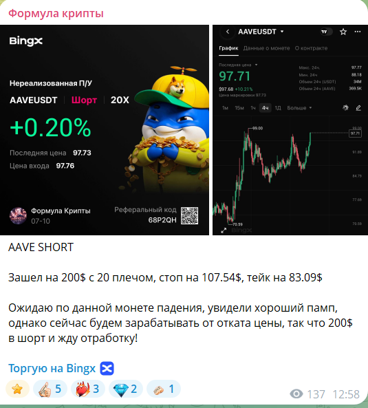 Бесплатный сигнал с телеграмм-канала Формула крипты