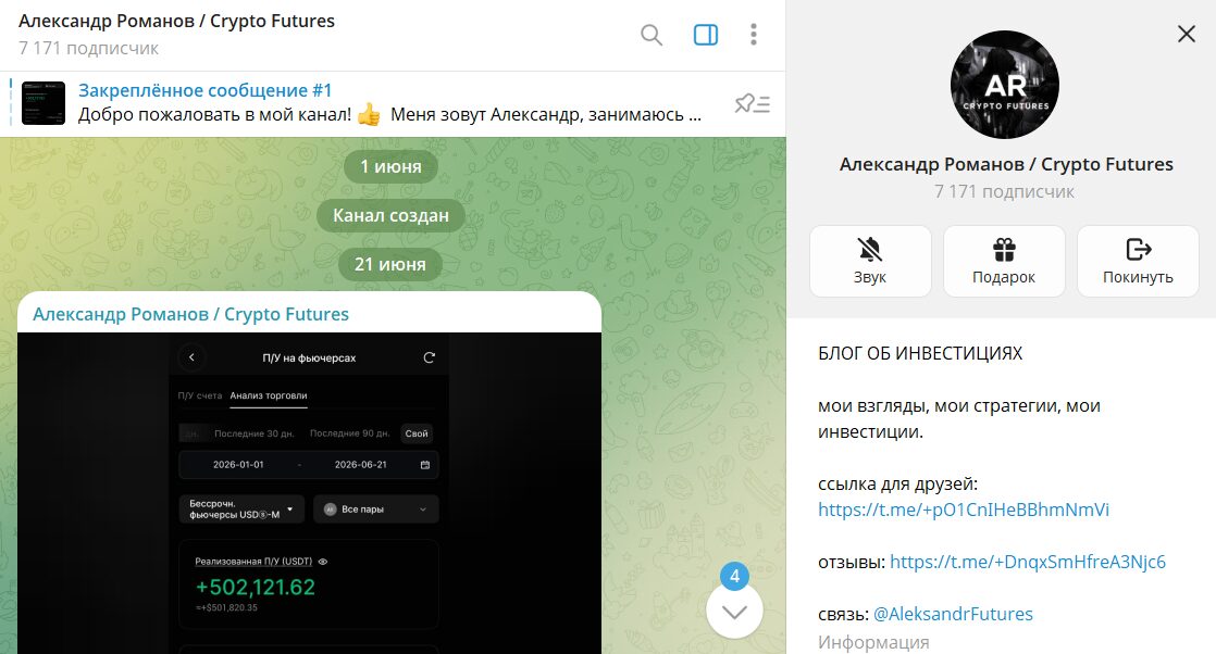 Вводные сведения по telegram-каналу Александр Романов Crypto Futures