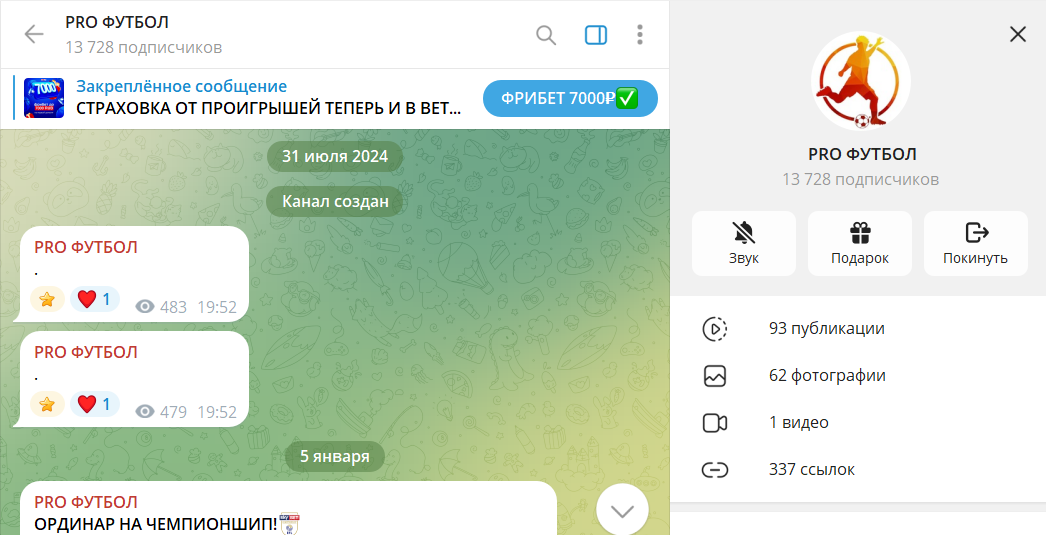 Дата основания Telegram канала PRO ФУТБОЛ со ставками