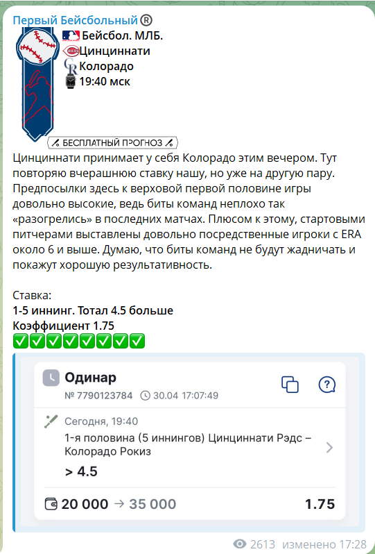 Источник скопированного прогноза