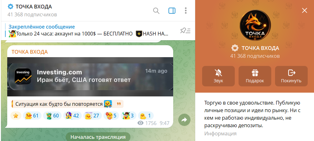 Описание канала в телеграмме Точка входа с прогнозами