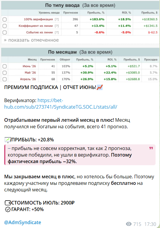 Платная подписка на закрытый канал Спортивный синдикат