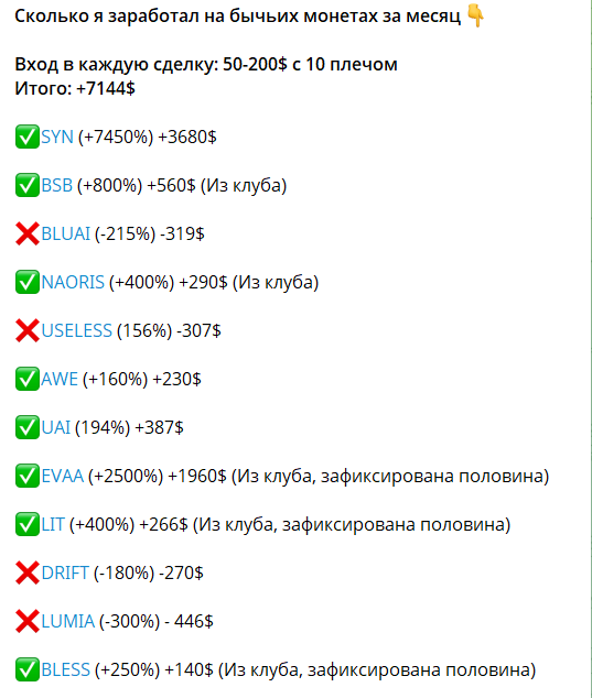 Статистика по торгам на бирже GG Invest Все о трейдинге