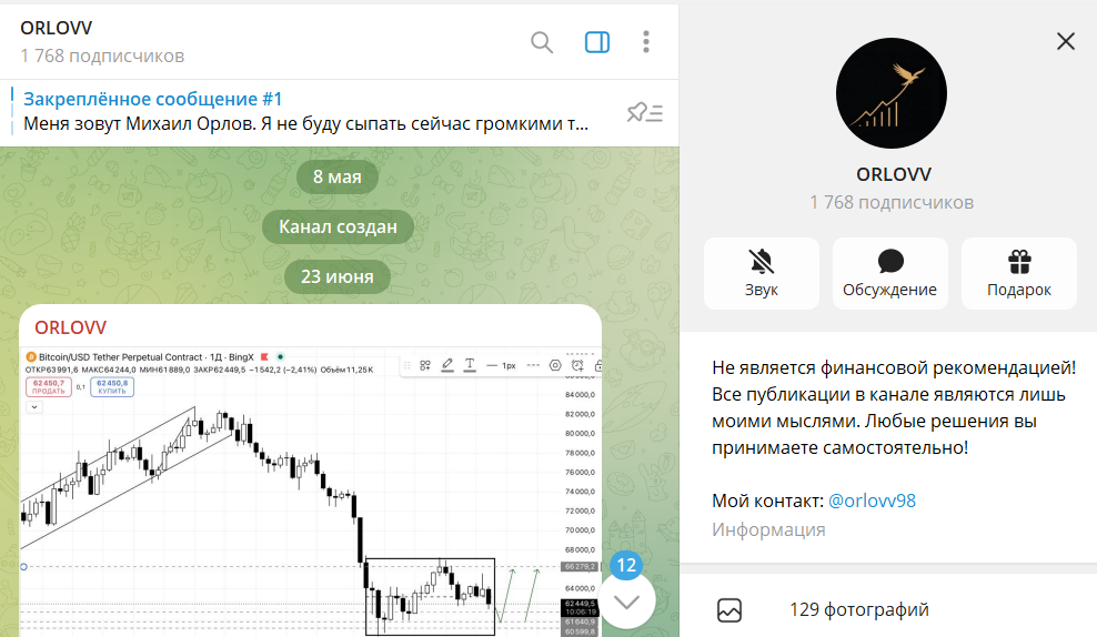 Что известно о канале в телеграмме ORLOVV с сигналами