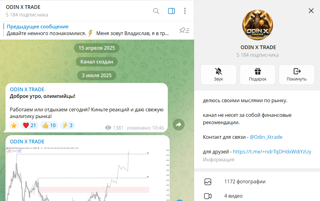 Сведения по telegram-каналу ODIN X TRADE с сигналами