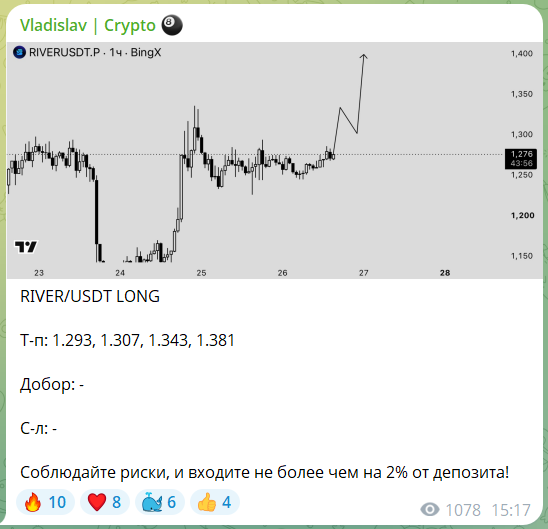 Прогнозы в ленте канала телеграм Vladislav Crypto