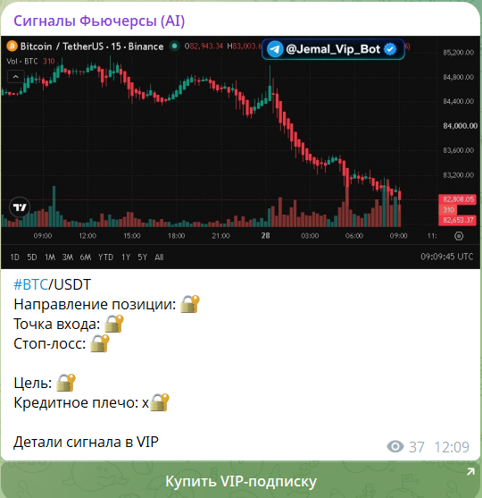 Сигналы с канала в телеграме Сигналы Фьючерсы (AI)