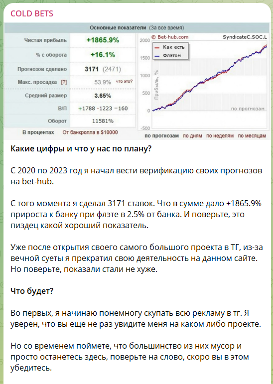 Статистика на канале в телеграме COLD BETS со ставками