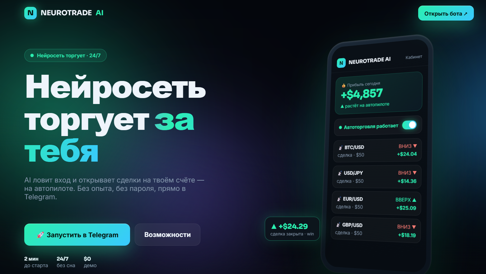 Информация по торговому боту Telegram NEUROTRADE AI