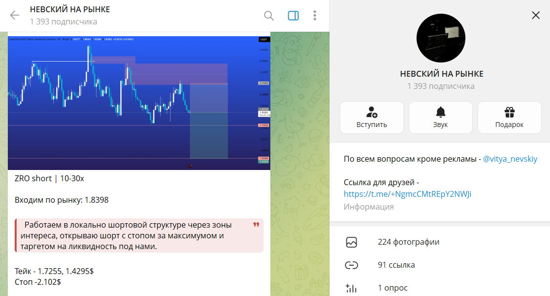 Описание портала в телеграмме Невский на рынке